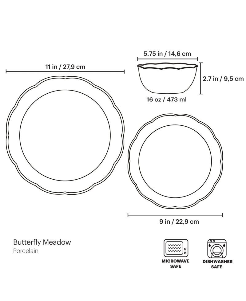 PDP Visual BM 12PPS